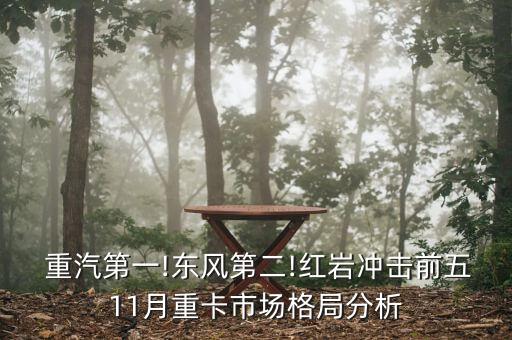  重汽第一!東風(fēng)第二!紅巖沖擊前五11月重卡市場格局分析