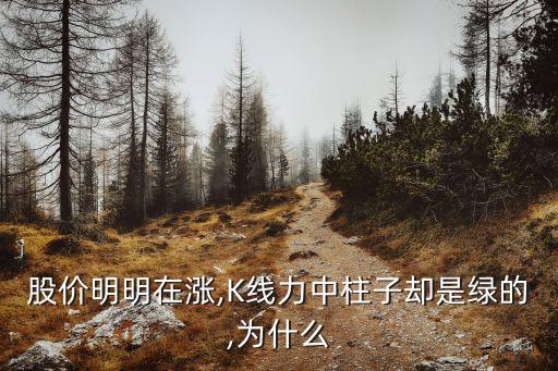 股價明明在漲,K線力中柱子卻是綠的,為什么