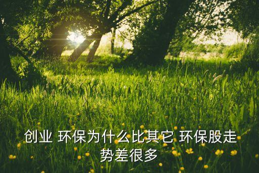  創(chuàng)業(yè) 環(huán)保為什么比其它 環(huán)保股走勢差很多