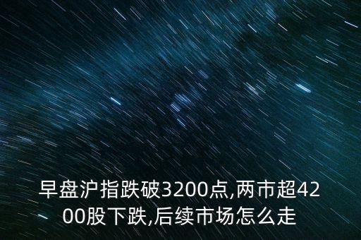 早盤滬指跌破3200點(diǎn),兩市超4200股下跌,后續(xù)市場(chǎng)怎么走